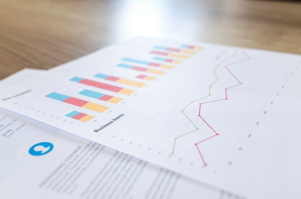 Financial report with charts and graphs